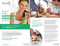 Haaranalyse van Cell wellbeing